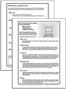 Guided Conversation