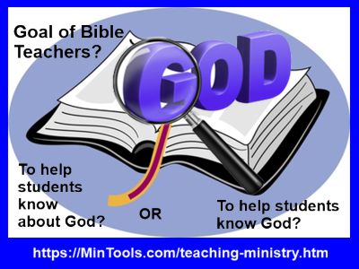 Ultimate Goal of Bible Teaching to Know God Not Just About Him