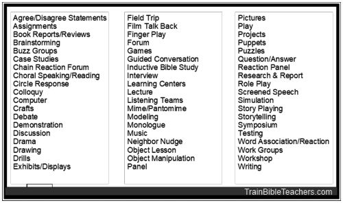 List of Teaching Methods Possibilities